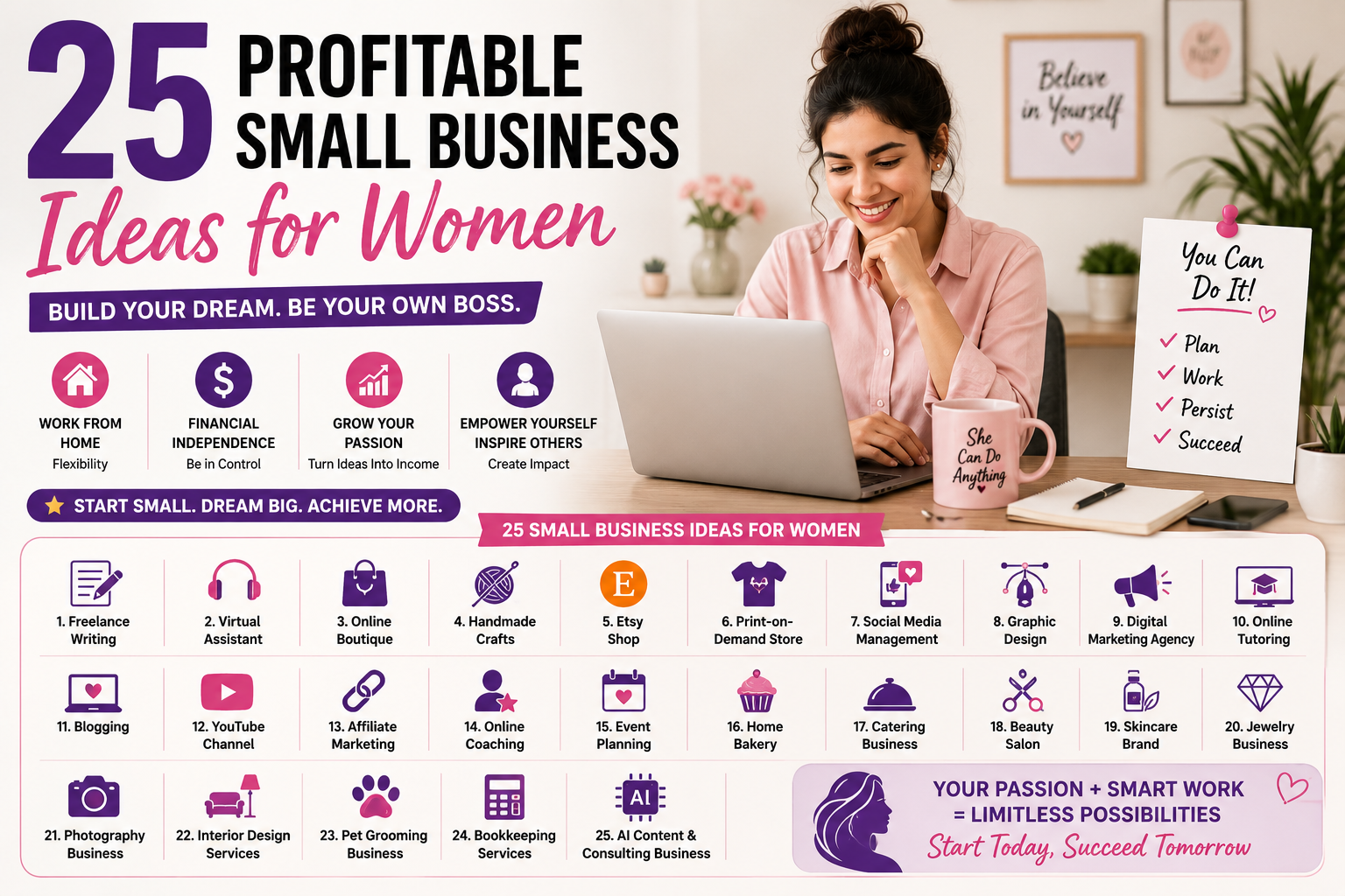 25 Profitable Small Business Ideas for Women